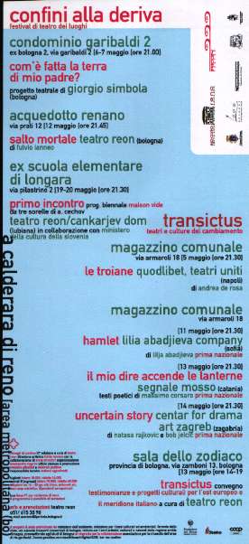 Confini alla deriva 2000 (retro)
